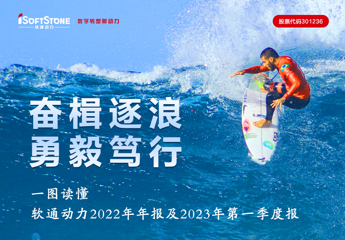 һͼ ʱ()ǲ!2022걨2023һȱ