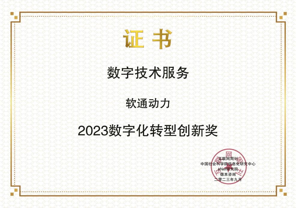 캽ʱ()ǲ!2023iֻת콱