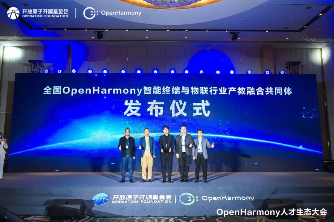 ʱ()ǲ!ӹ˾OpenHarmony˲̬ЯָУOpenHarmonyں