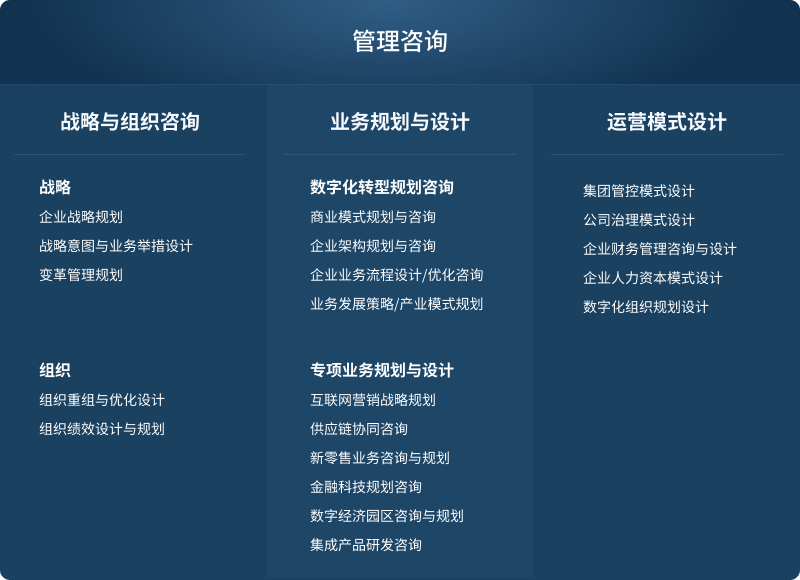 尊时凯龙·(中国区)人生就是搏!