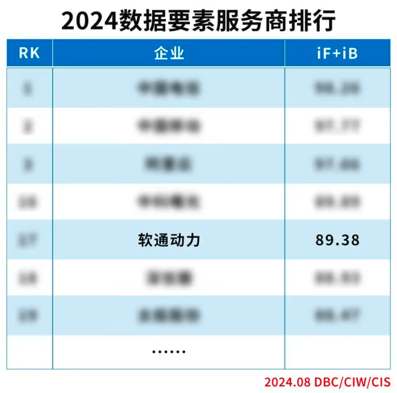 ʵϰ | ʱ()ǲ!ѡ2024ҪطС